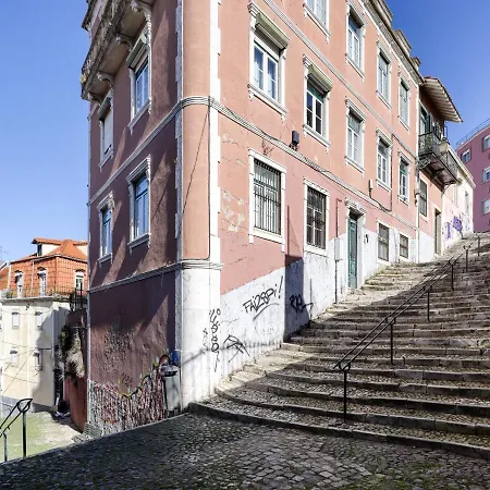 Graca Terrace * Lissabon